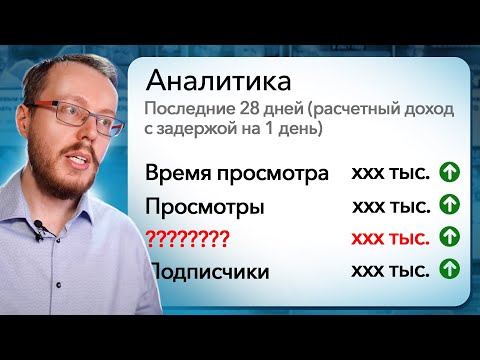 Новая метрика YouTube ответит на главный вопрос. Алгоритмы YouTube покажут трендовые #хештеги
