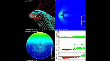 29/11/2011 - Real-time Magnetosphere Simulation