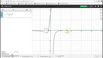 83 - Graphing Rational Functions With Desmos - Notes