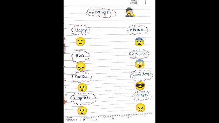feelings with emoji 😅 #learnenglishgrammar #spoken #vocabulary