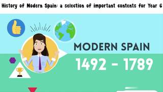 A selection of the most relevant parts spain's modern history:
discovery new territories, organization society in times, carlos i,
felipe ii ...
