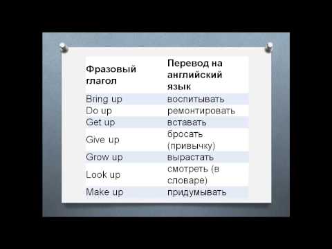 Фразовые глаголы up bring up do up get up give up grow up look up make up