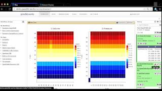 Parallel.Works Demo Video Wealth