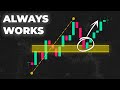 Fibonacci trading course 3 advanced stategies revealed