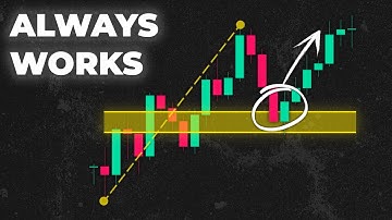 Fibonacci Trading Course: 3 Advanced Stategies Revealed