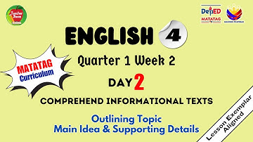 ENGLISH 4 QUARTER 1 WEEK 2 Day 2 | OUTLINING TOPIC | MAIN IDEA SUPPORTING DETAILS MATATAG CURRICULUM