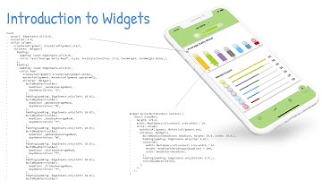 Beginning Flutter - Understanding and Refactoring the Widget Tree