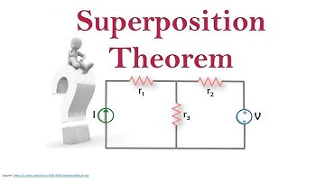 Superposition Theorem