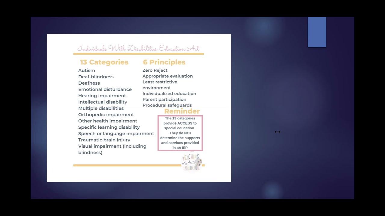Special Education Praxis 5543 With Dr LeSheba Hilliard YouTube special-education-praxis-5543-with-dr-lesheba-hilliard-youtube