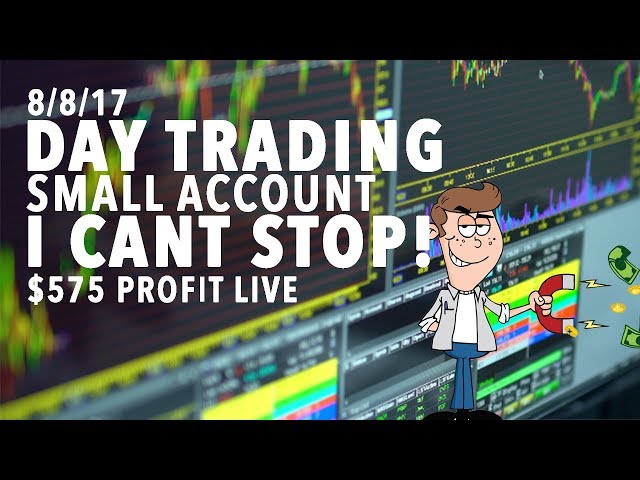 Cost options trading services reviews