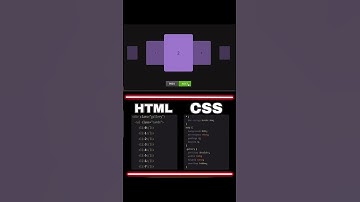 Swiper animation #html#css#js#swiper#animation #shorts #frontendcourse #webdesign #htmlcss