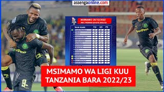 MSIMAMO WA LIGI KUU TANZANIA BARA 2022/23 LEO DECEMBER 20, 2022 | MAGOLI YA YANGA LEO MSIMAMO WA LIGI KUU TANZANIA BARA 2022/23 LEO DECEMBER 20, 2022 | MAGOLI YA YANGA LEO