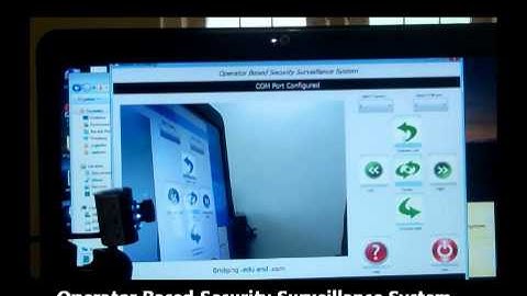 Operator based Security Surveillance System
