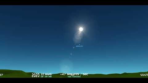 08 29 2020 Planetary Spatial Separation