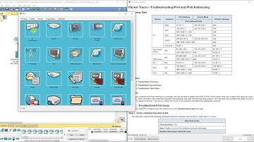 PKT 7.3.2.9 - Troubleshooting IPv4 and IPv6 Addressing