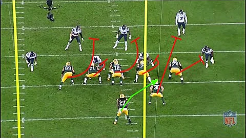Packers' Sitton and Lang formed best guard duo in ...