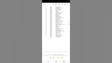 mppsc rank- 1 UPSC IFS -5 Ajay Gupta