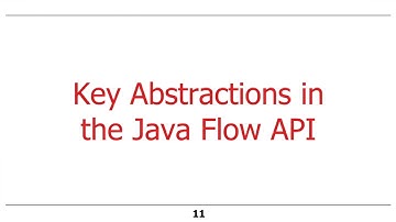 Overview of the Java Reactive Streams API
