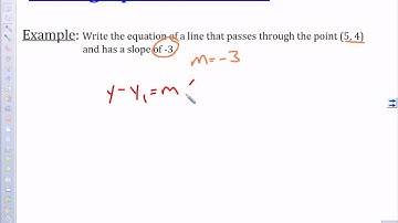 2.4 writing equations of lines