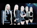 [ALL SONGS] ITZY PLAYLIST | CHILL, DANCE, RELAX