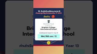 10 อันดับ #โรงเรียนอินเตอร์ #ค่าเทอมแพงที่สุดในไทย ปี 2024 จะเป็นโรงเรียนไหนบ้าง มาฟังคำตอบกัน