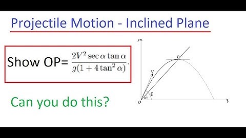 Projectile Motion with an Inclined Plane (Hill) - Find Range up the Hill