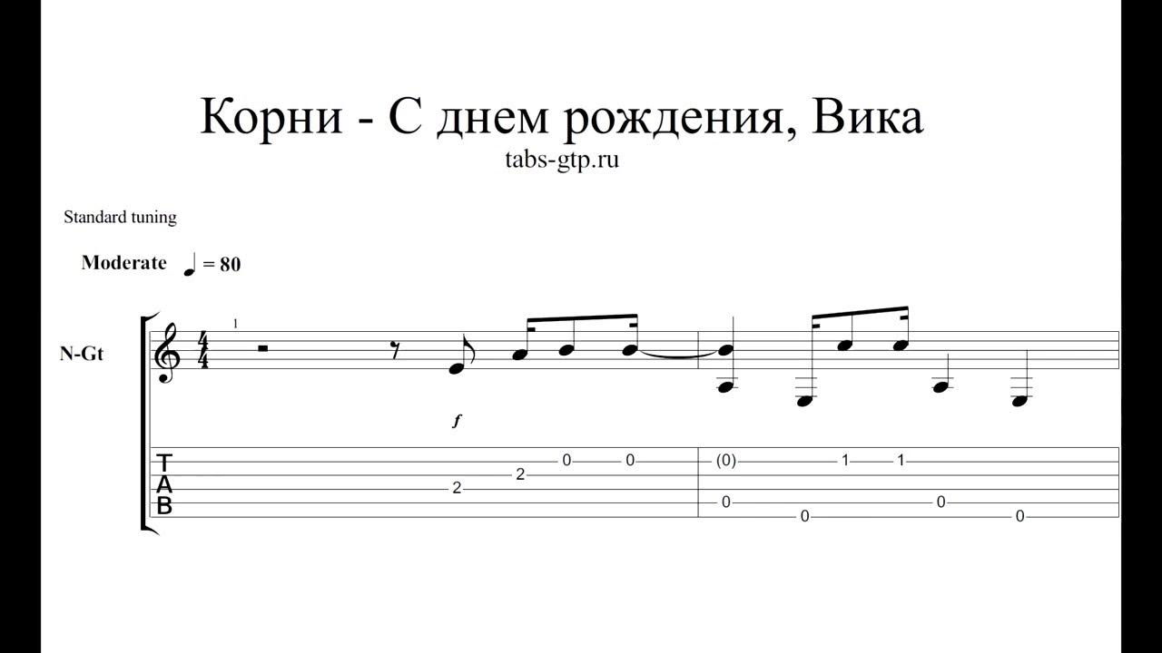 Ноты песни радость. Твори добро Шура Ноты. Корни с днем рождения Вика Ноты. С днем рождения Ноты. С днем рождения Вика Ноты для фортепиано.