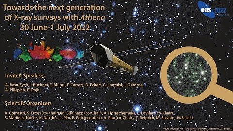 The Athena X-ray observatory: prospective science and mission status