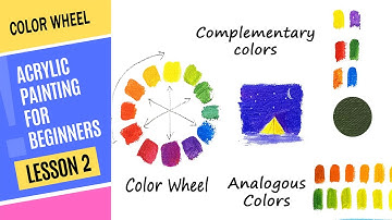 The Beginners Series / Lesson 2/ A Simple Guide to Color Mixing
