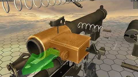 Sten MK 2 Submachine Gun - Step By Step Disassembly & Reassembly