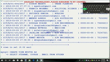 Create Views in MYSQL, Check constraint.