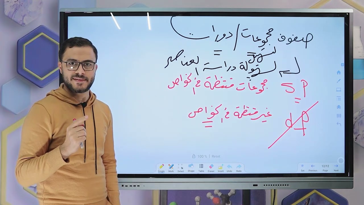 شرح الفئة (S)  الكيمياء الصف الثاني الثانوي 2025