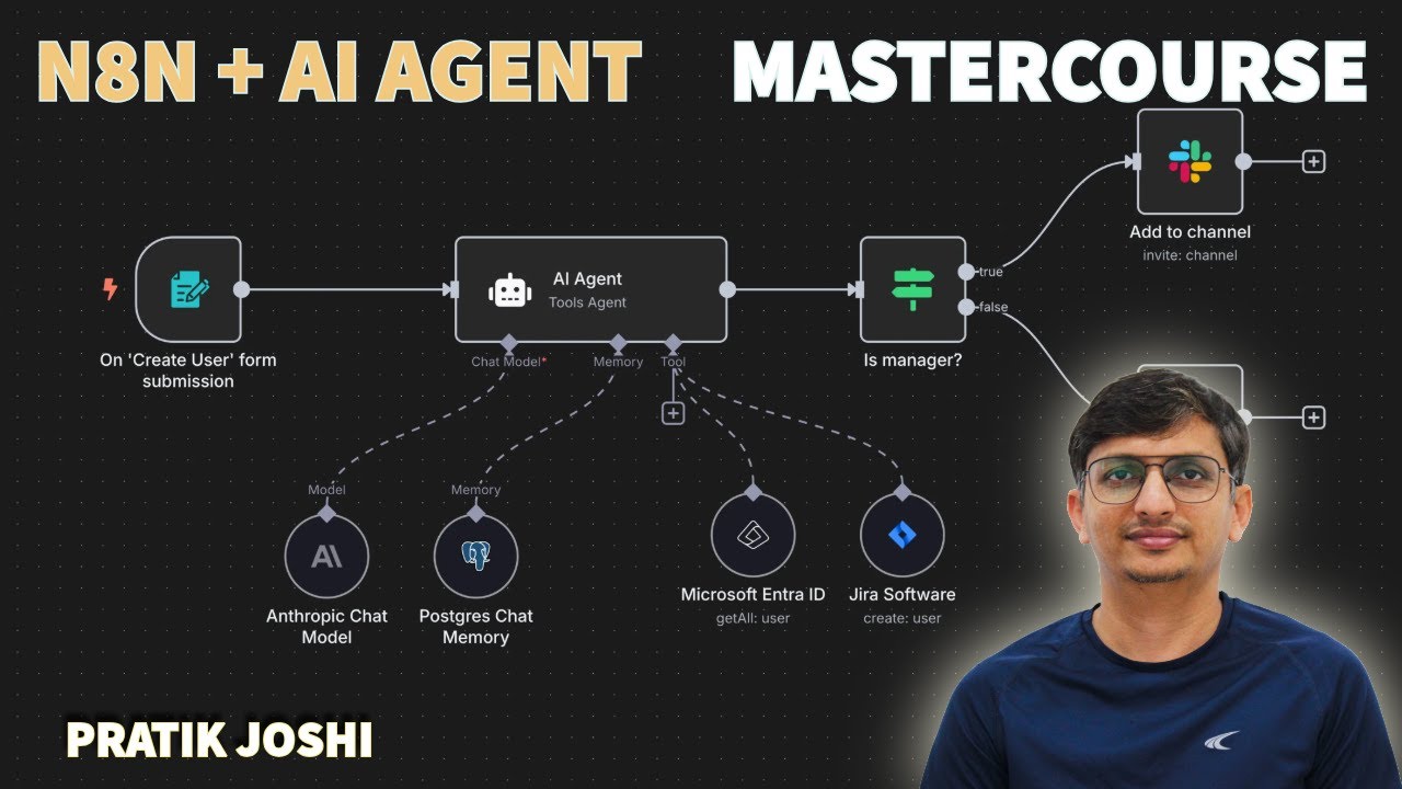 Day - 1 | What is N8N | Complete n8n Automation + AI Agent Masterclass ...
