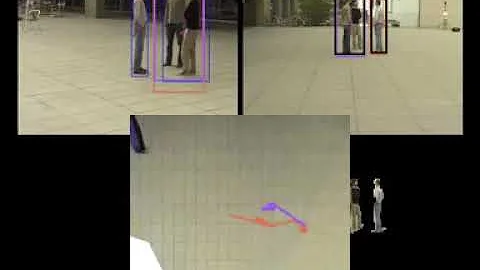 Occlusion Aware Tracker by Topcu et al , applied to EPFL Dataset