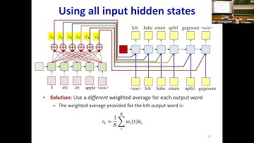 11-785 Spring 23 Lecture 18: Sequence to Sequence models:Attention Models