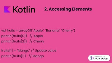 Kotlin (Programming Language) Project 94: 