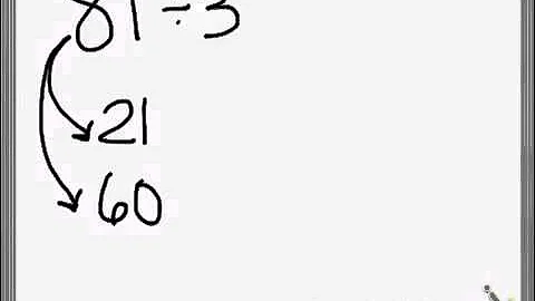 The Distributive Property of Division