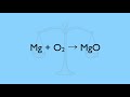 What is the law of conservation of mass   chemistry for all   fuseschool