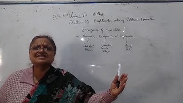 Class VII SST 08 02 2021 by Ms Sukriti