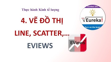 EViews 4. Vẽ đồ thị trên Eviews 12 - Hướng dẫn EViews Kinh tế lượng