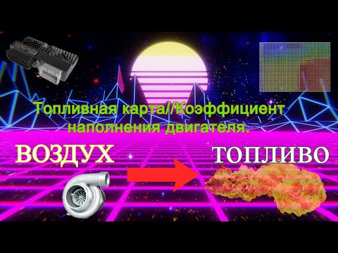 Топливная карта//Коэффициент наполнения двигателя.