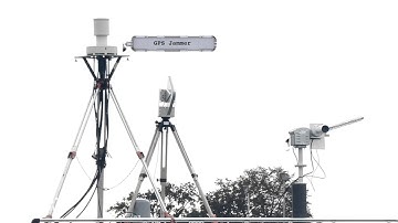 Counter Drone System