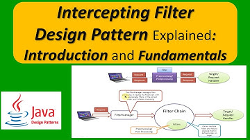 Intercepting Filter Design Pattern Explained: Introduction and Fundamentals