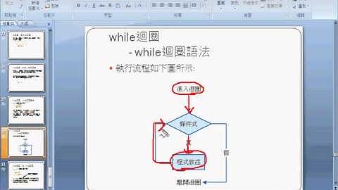 01WHILE迴圈語法說明