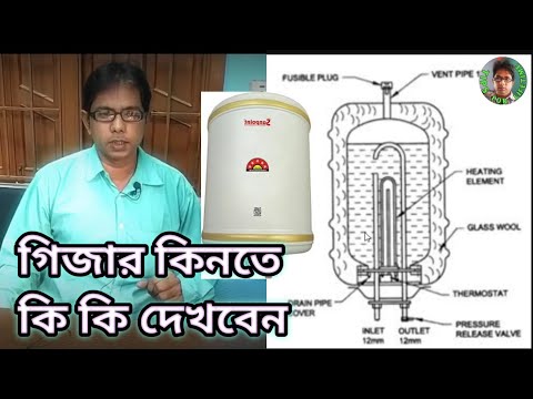 ভিডিও: আপনি কোথায় গিজার পাওয়ার আশা করবেন?