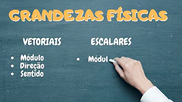 O que é um espaço vetorial?