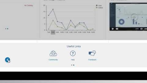 SAP Fiori Launchpad Configuration Cockpit
