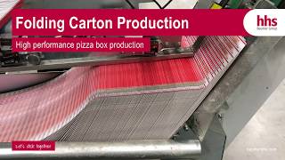Folding Carton - Fully Automated Highspeed Production With 500Mmin En