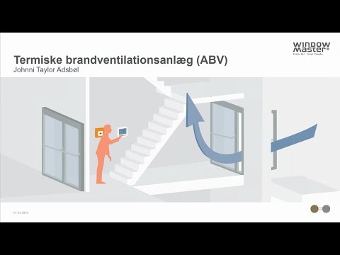 Video: Hvilken form bruges til et NFPA 704-skilt?