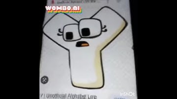 Preview 2 Alphabet Lore Y & Alphabet Lore Lowercase Y DeepFake